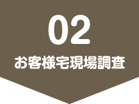 お客様宅現場調査